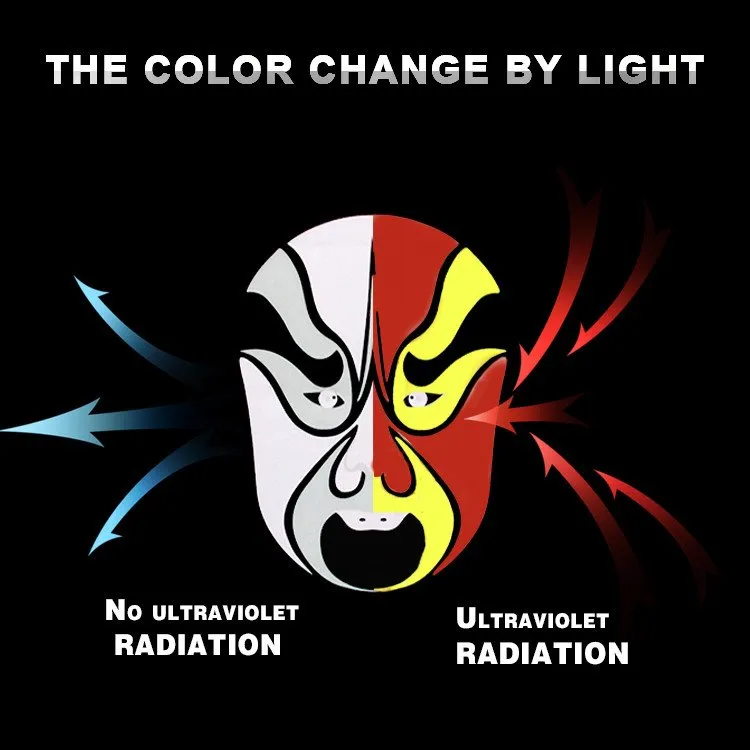 রঙ পরিবর্তন মুদ্রণ